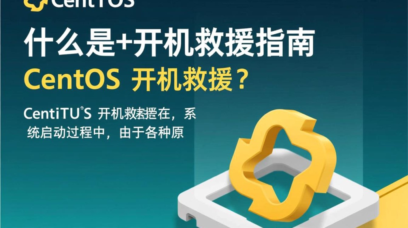 Centos系统开机无法进入，centos开机救援的正确操作方法是什么？