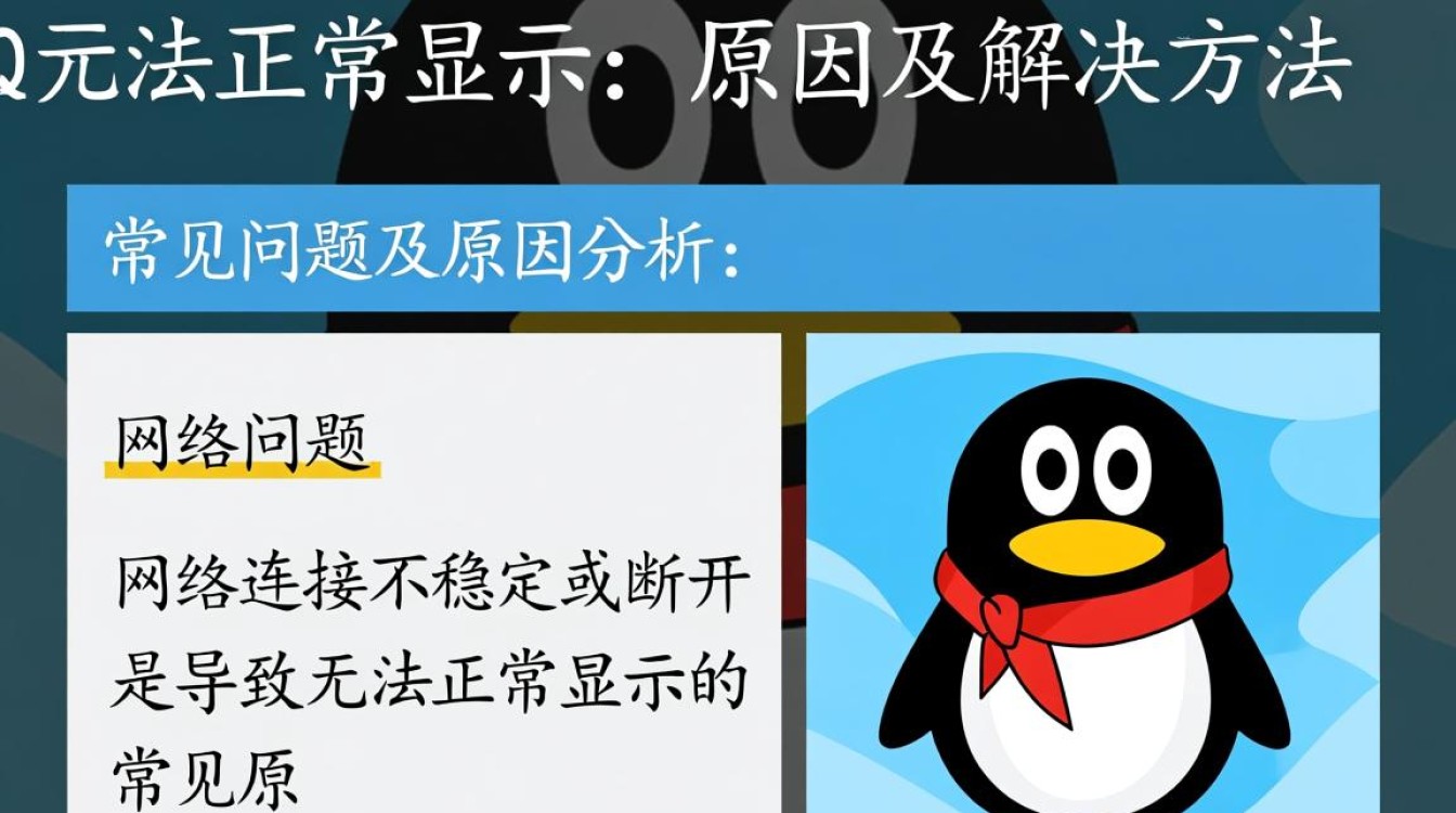 QQ无法正常显示？常见问题及解决方案深度剖析！