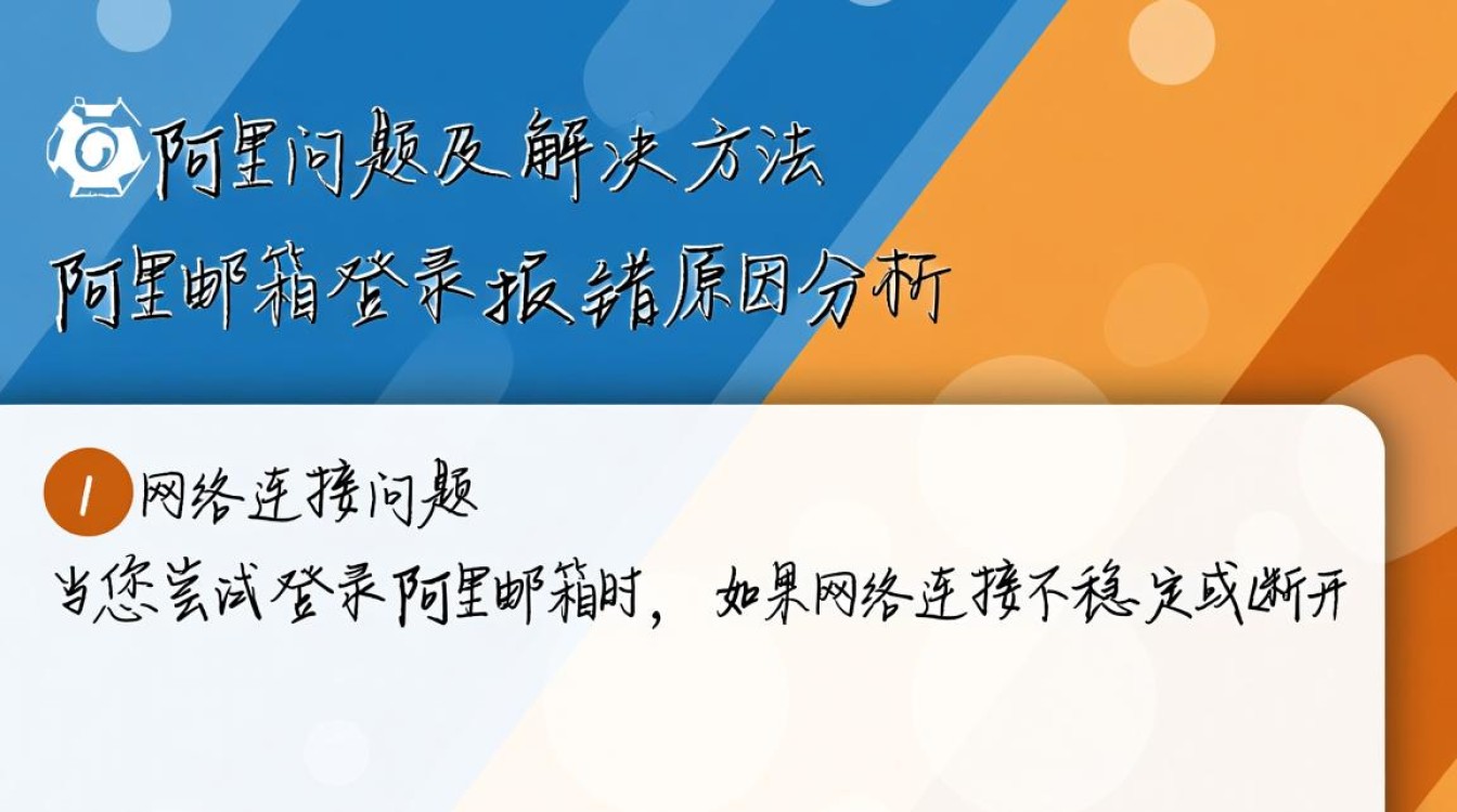 阿里邮箱登录报错遇到问题怎么办？30秒快速排查解决方法！