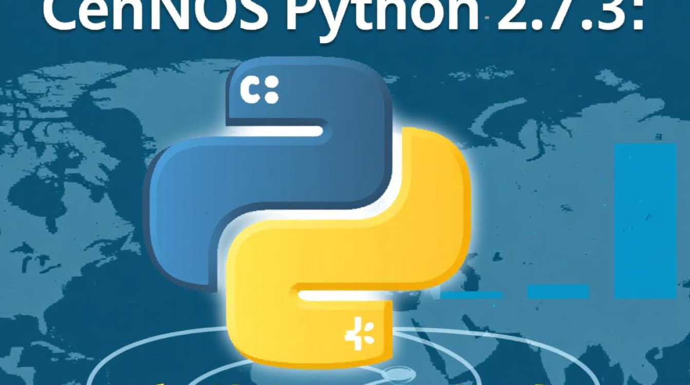 为什么在CentOS系统上升级Python 2.7.3会遇到问题？