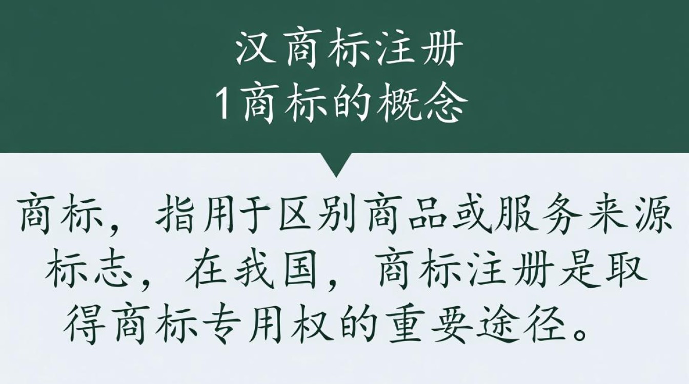 武汉商标注册为何备受关注？解析武汉商标注册的优势与挑战