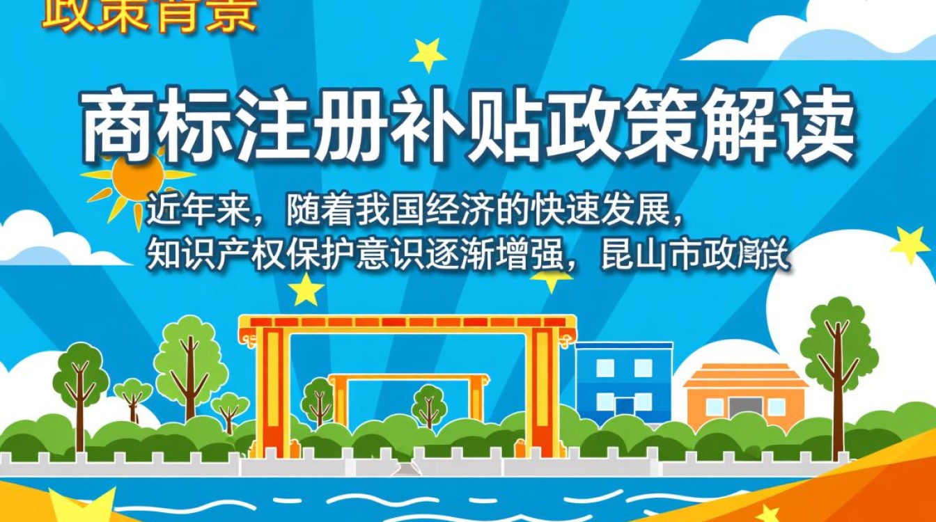 昆山商标注册补贴政策具体有哪些条件与标准？