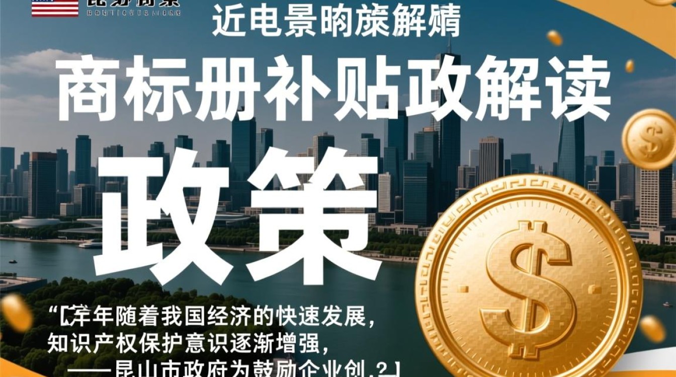 昆山商标注册补贴政策具体有哪些条件与标准？