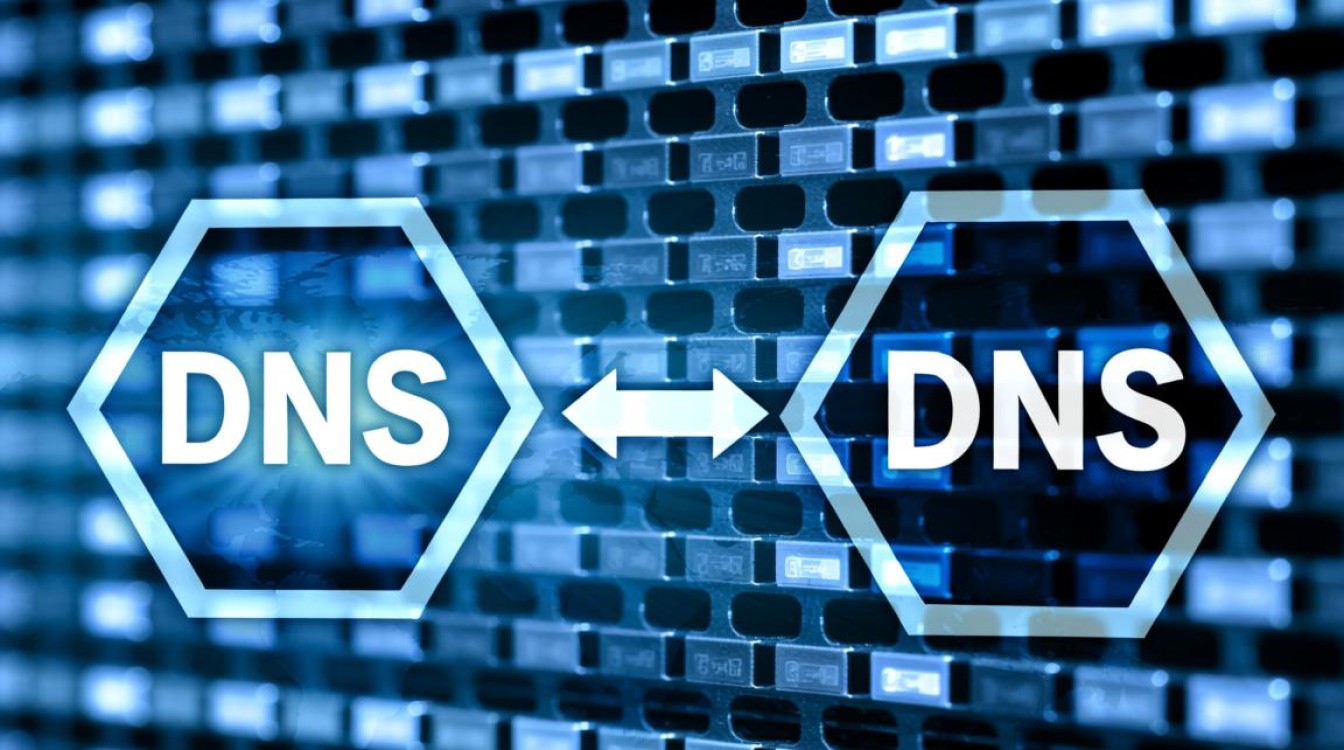 路由DNS与域DNS究竟有何区别？在互联网世界中扮演着怎样的角色？