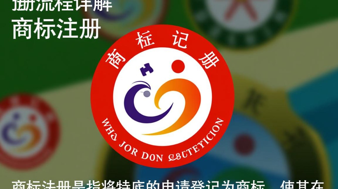 商标注册35条疑问解答，35条规则详解，如何正确注册商标？