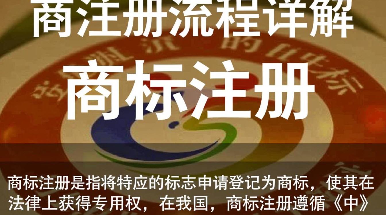 商标注册35条疑问解答，35条规则详解，如何正确注册商标？