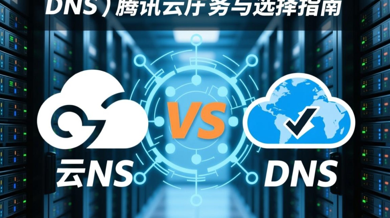 阿里云DNS vs 腾讯DNS两者有何差异？用户该如何选择？