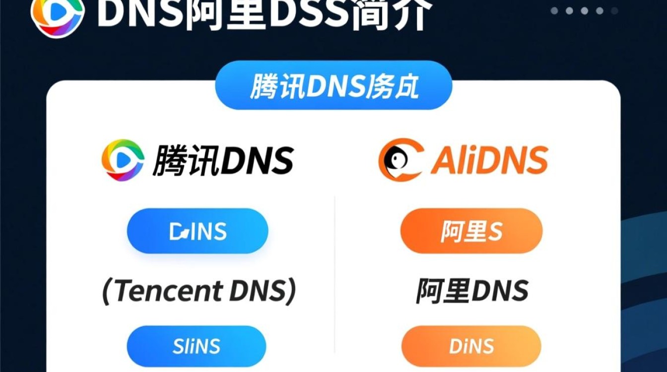 腾讯DNS与阿里DNS，究竟有何本质区别，谁才是更优选择？
