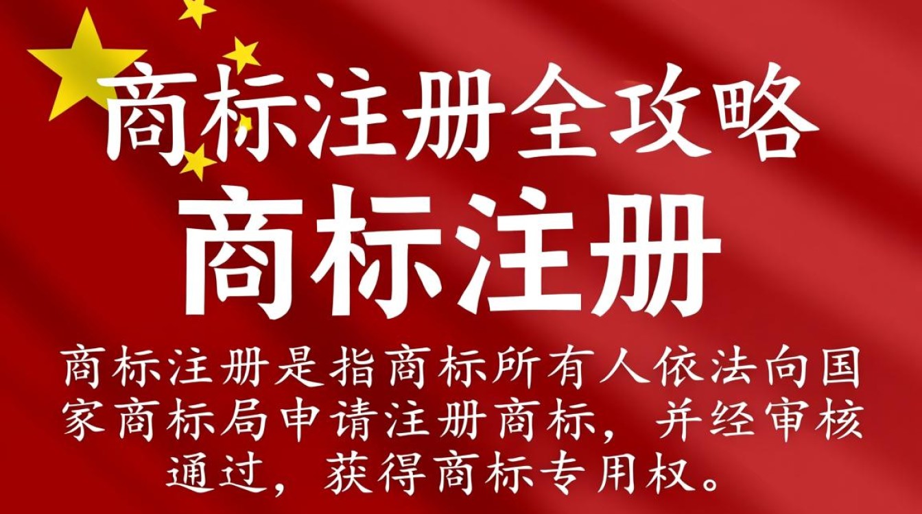 北京中商标注册有哪些注意事项和流程细节？