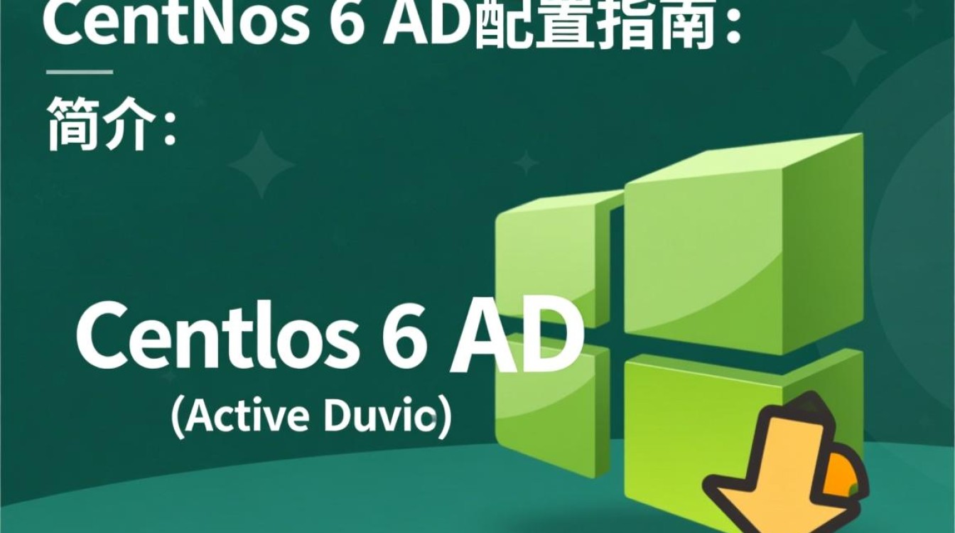 CentOS 6 AD环境下，如何优化配置以提高系统性能？