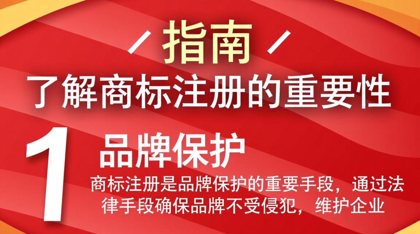 申请品牌商标注册需要注意哪些细节和风险？