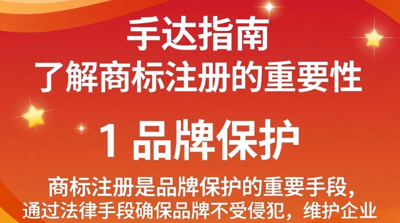 申请品牌商标注册需要注意哪些细节和风险？