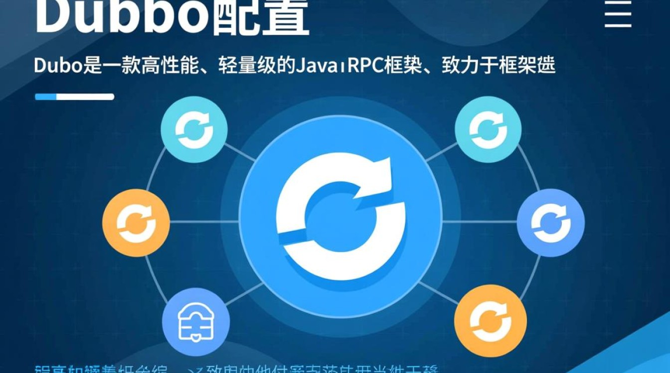 为什么我的dubbo服务配置中ref报错？排查与解决方法全解析！