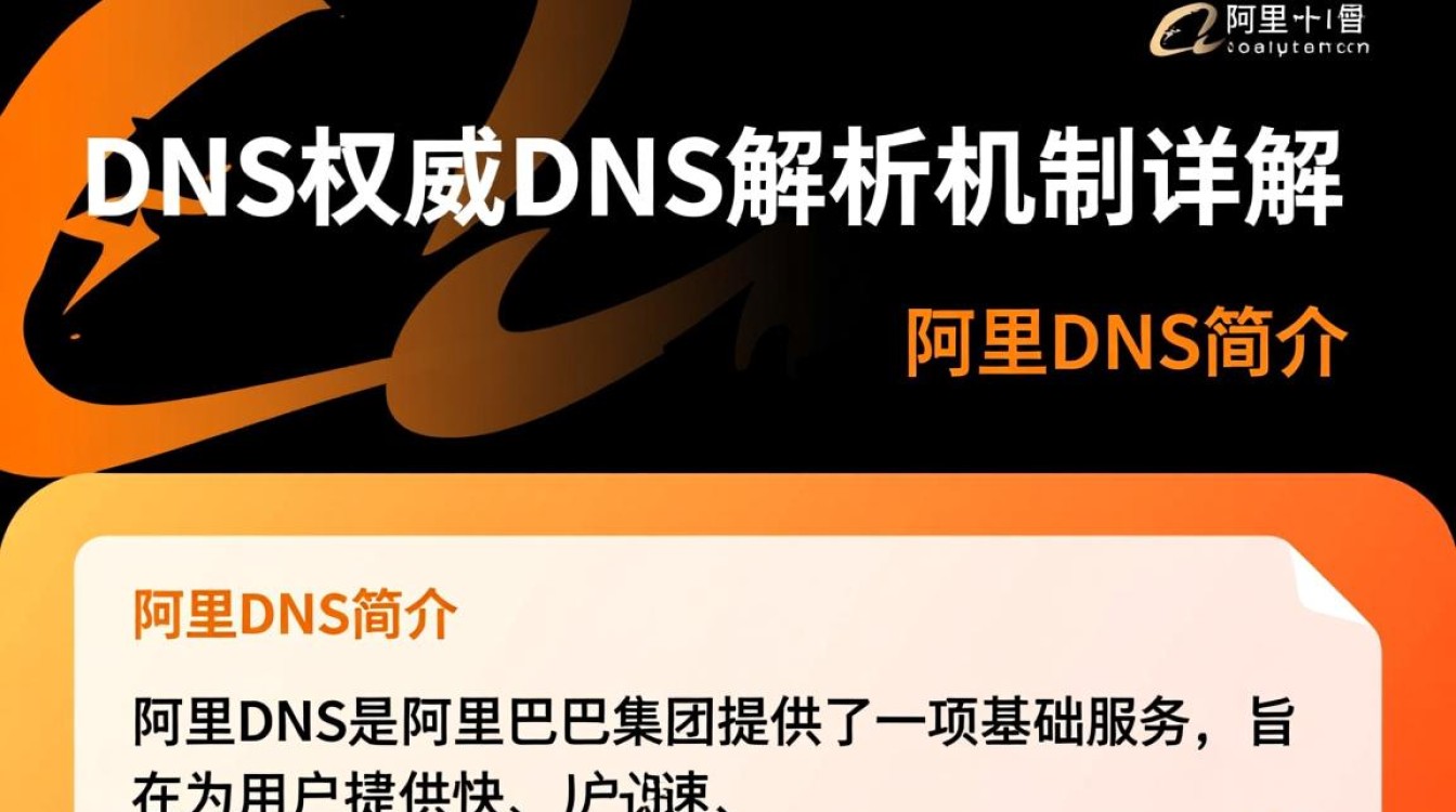 阿里DNS的权威DNS功能如何实现及优化？