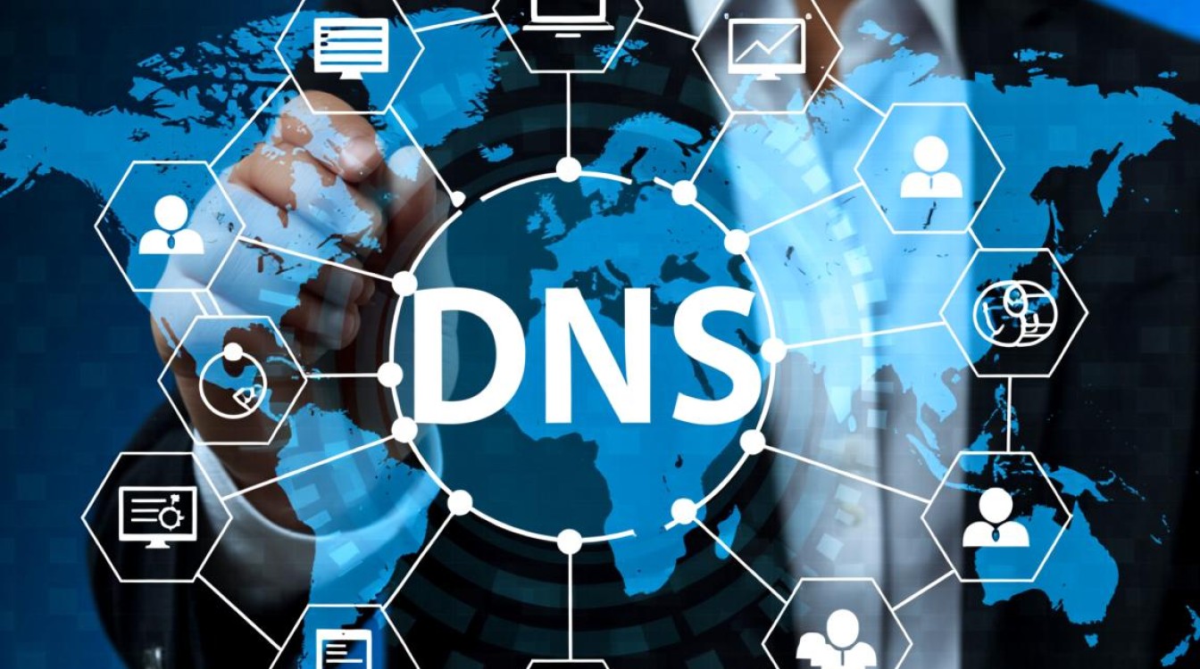 如何选择最佳DNS替代方案？权威推荐解析