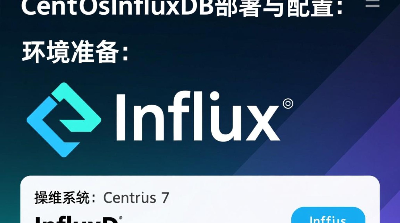 CentOS系统如何正确配置与使用influxdb？详细步骤与注意事项？