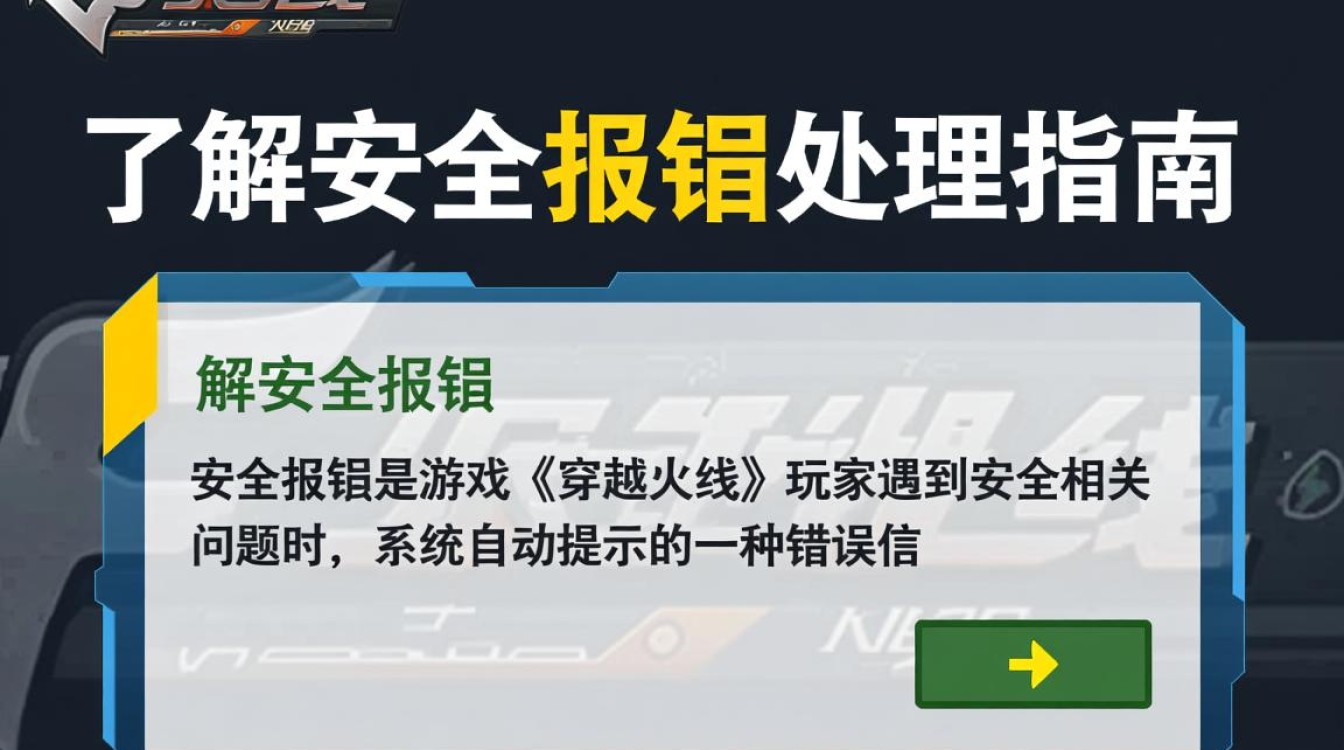 穿越火线安全报错频发，玩家疑虑重重，故障真相究竟是什么？