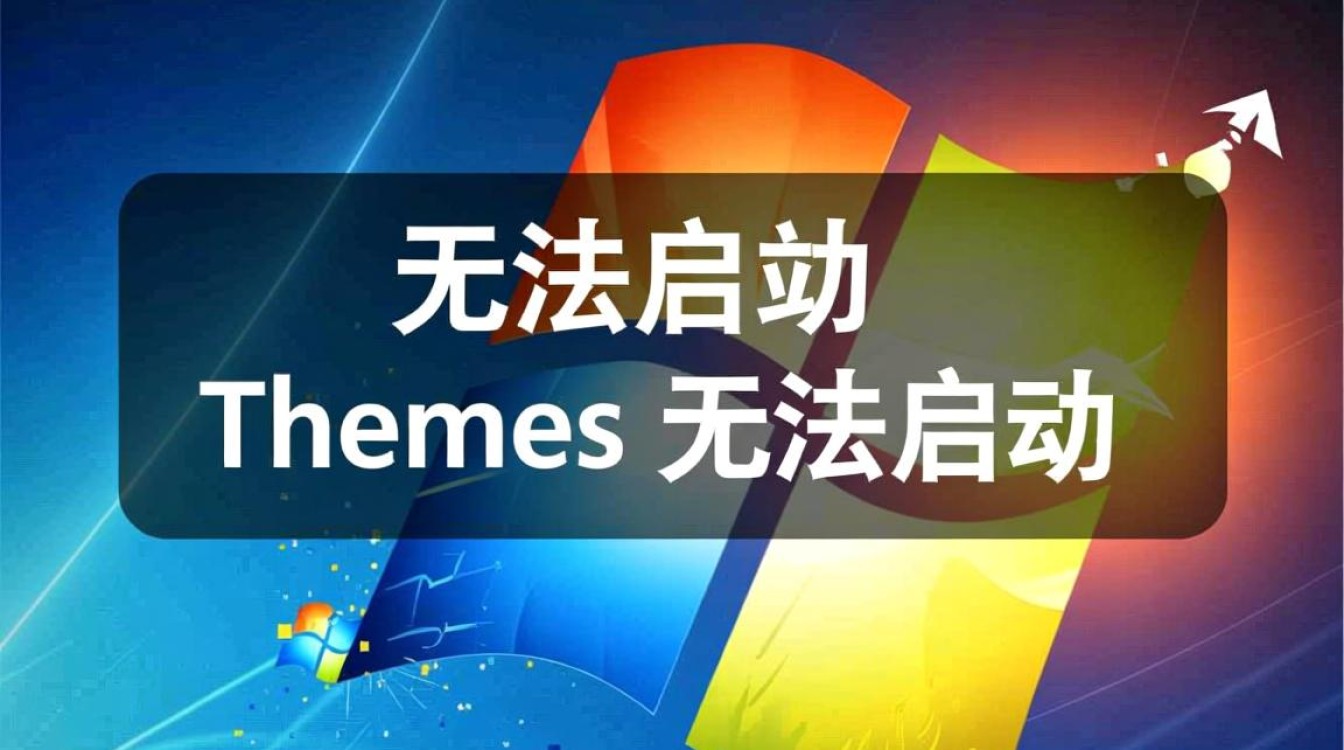 深度探析为何themes无法启动？系统故障还是配置错误？紧急解决指南！