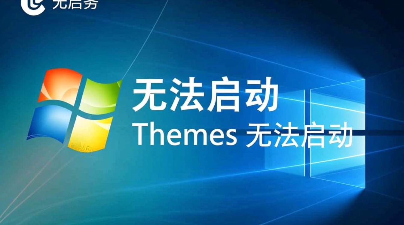 深度探析为何themes无法启动？系统故障还是配置错误？紧急解决指南！