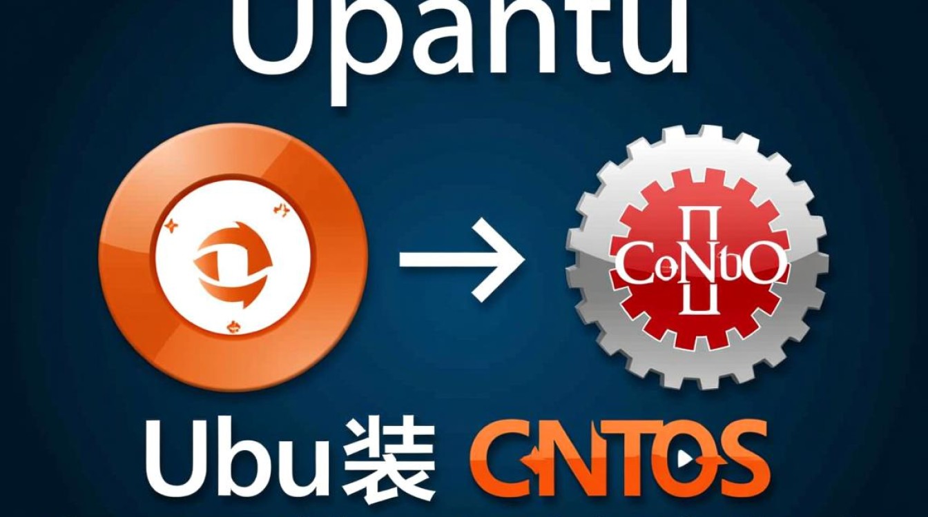 如何在Ubuntu上成功改装为CentOS系统？