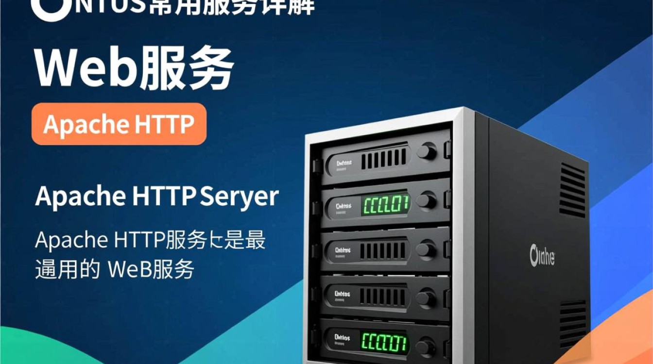 CentOS常用服务中，有哪些是新手必须掌握的？
