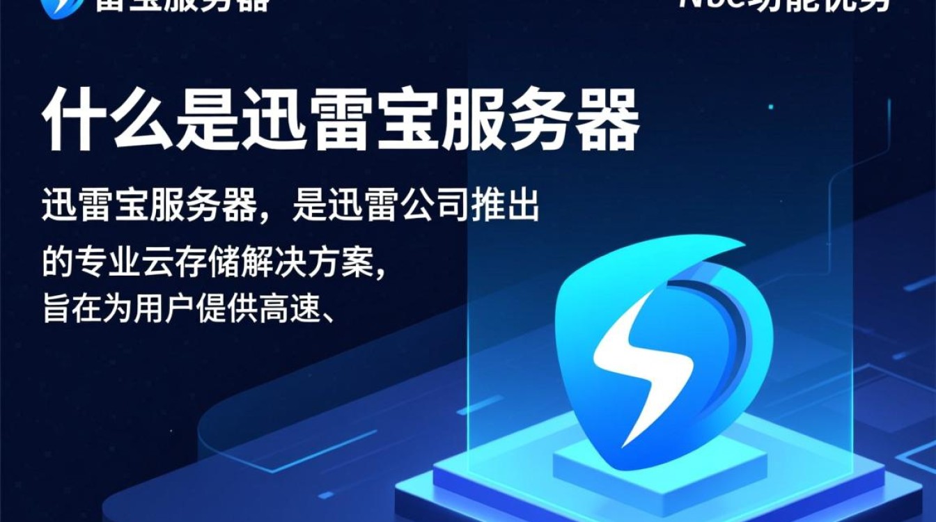 迅雷宝服务器是什么？为何在业界备受关注？