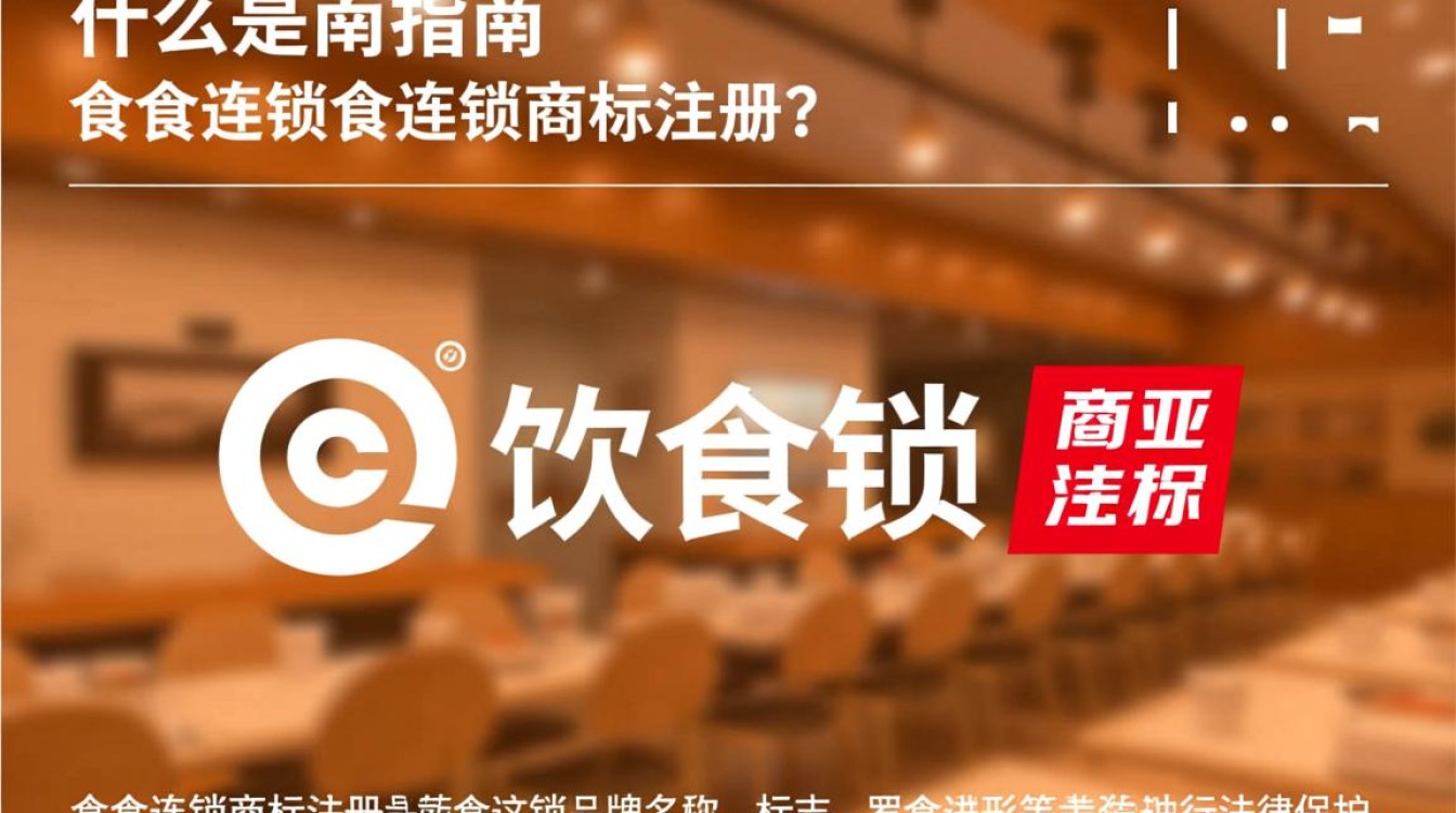 在饮食连锁业，商标注册有何重要性与难点？