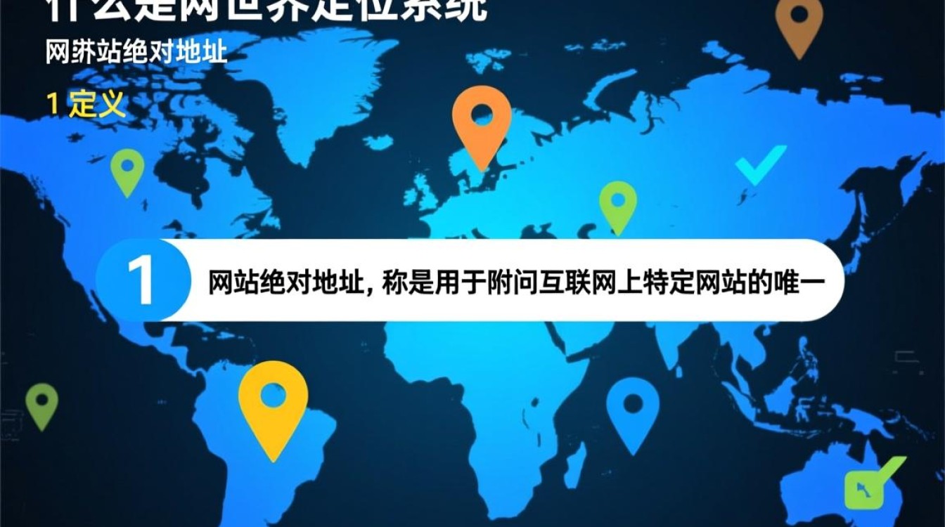 网站绝对地址是什么？为何在互联网导航中如此重要？