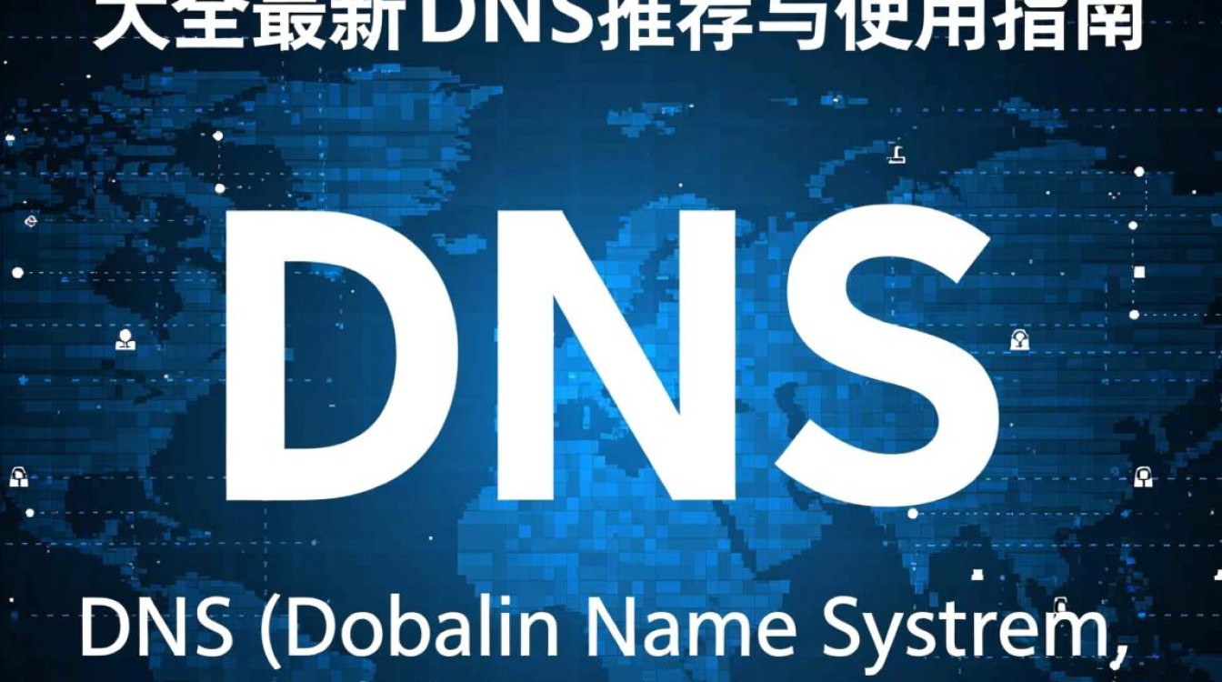 DNS大全最新DNS为何如此热门？揭秘其背后的秘密和优势？
