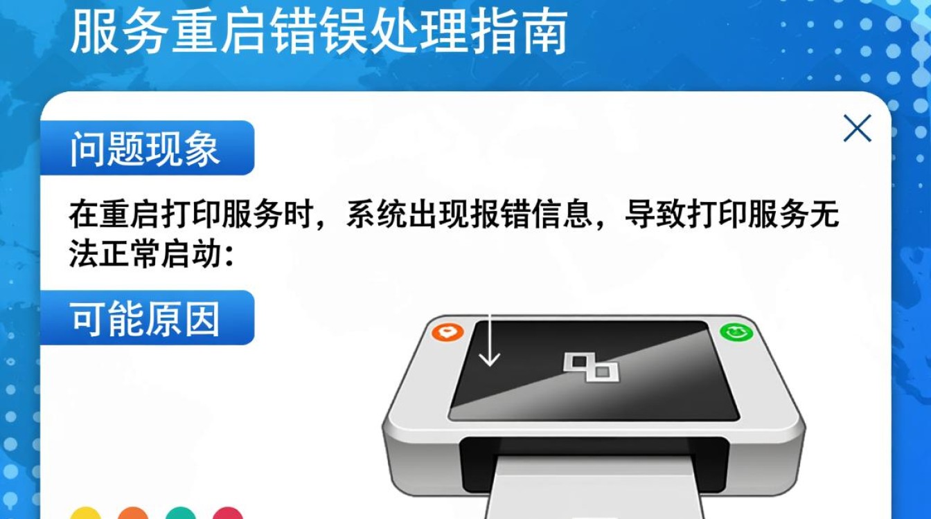 打印服务重启屡现报错?排查解决方法大揭秘! 打印服务重启屡现报错?排查解决方法大揭秘!