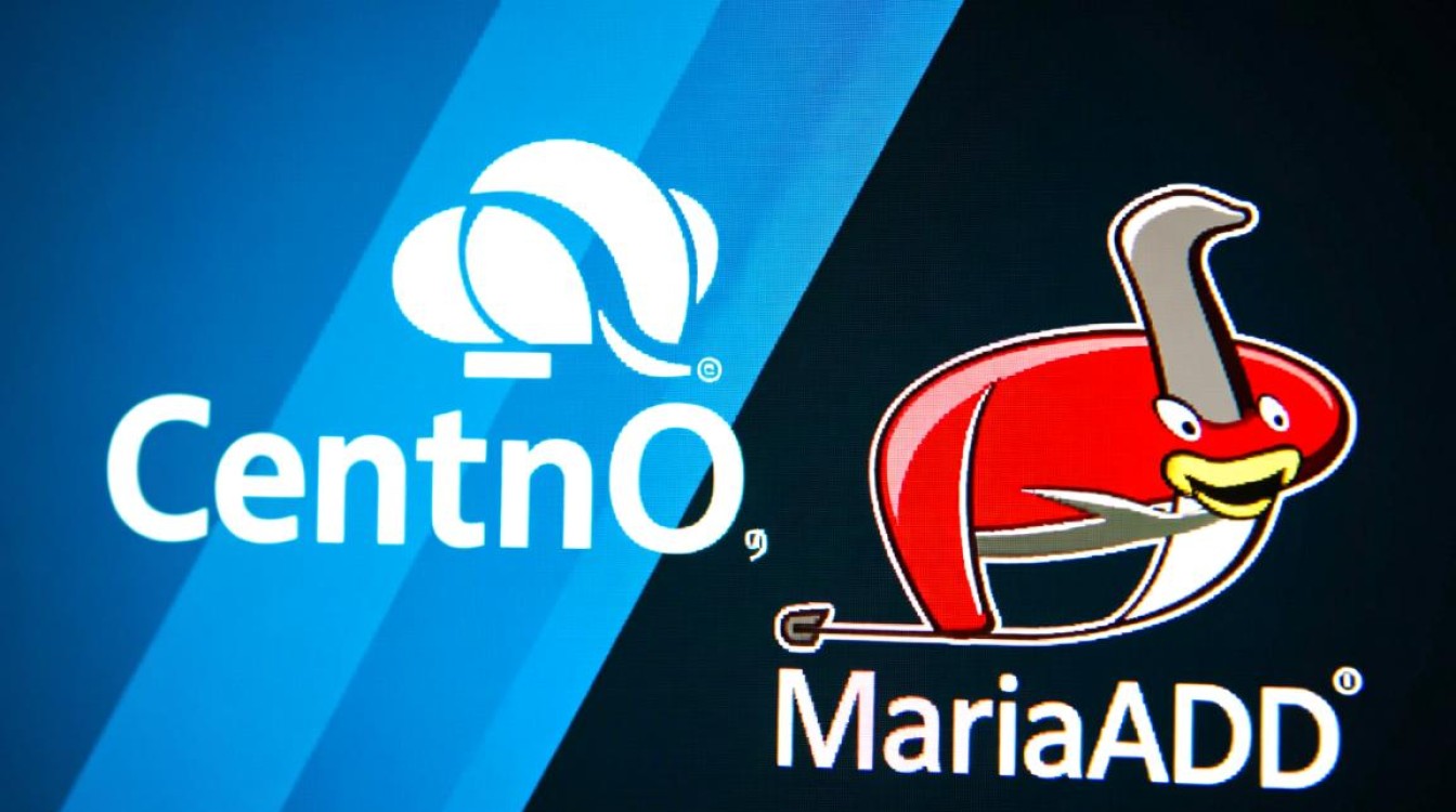 CentOS下MARIADB默认端口设置在哪里？如何更改？