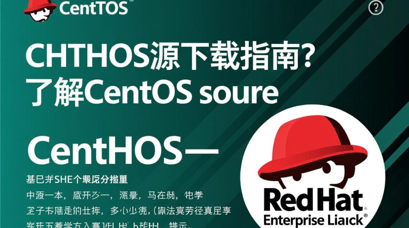 CentOS源下载,如何快速获取并配置最新版CentOS源镜像? CentOS源下载,如何快速获取并配置最新版CentOS源镜像?