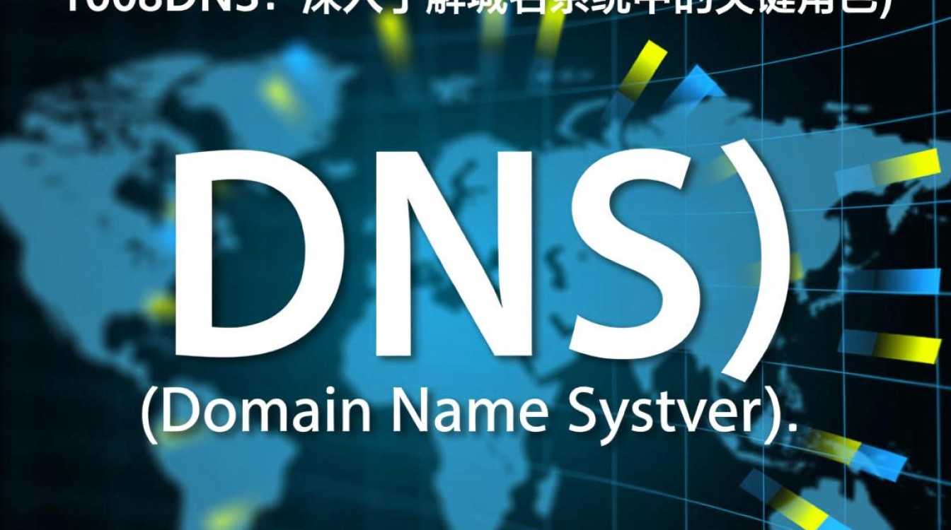 dns1008dns这个DNS代码背后隐藏着什么秘密？探究其功能与用途！