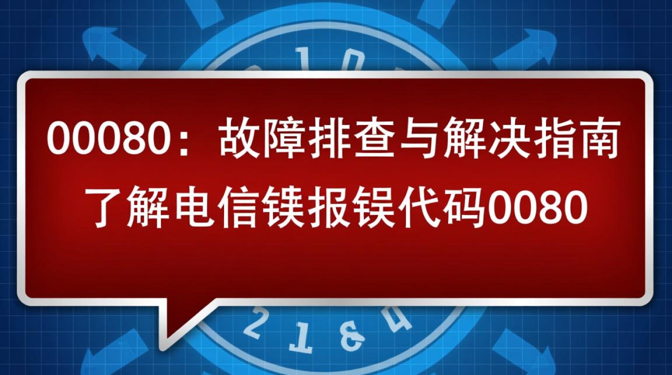 电信报错代码0080背后原因揭秘？故障解决攻略一览！