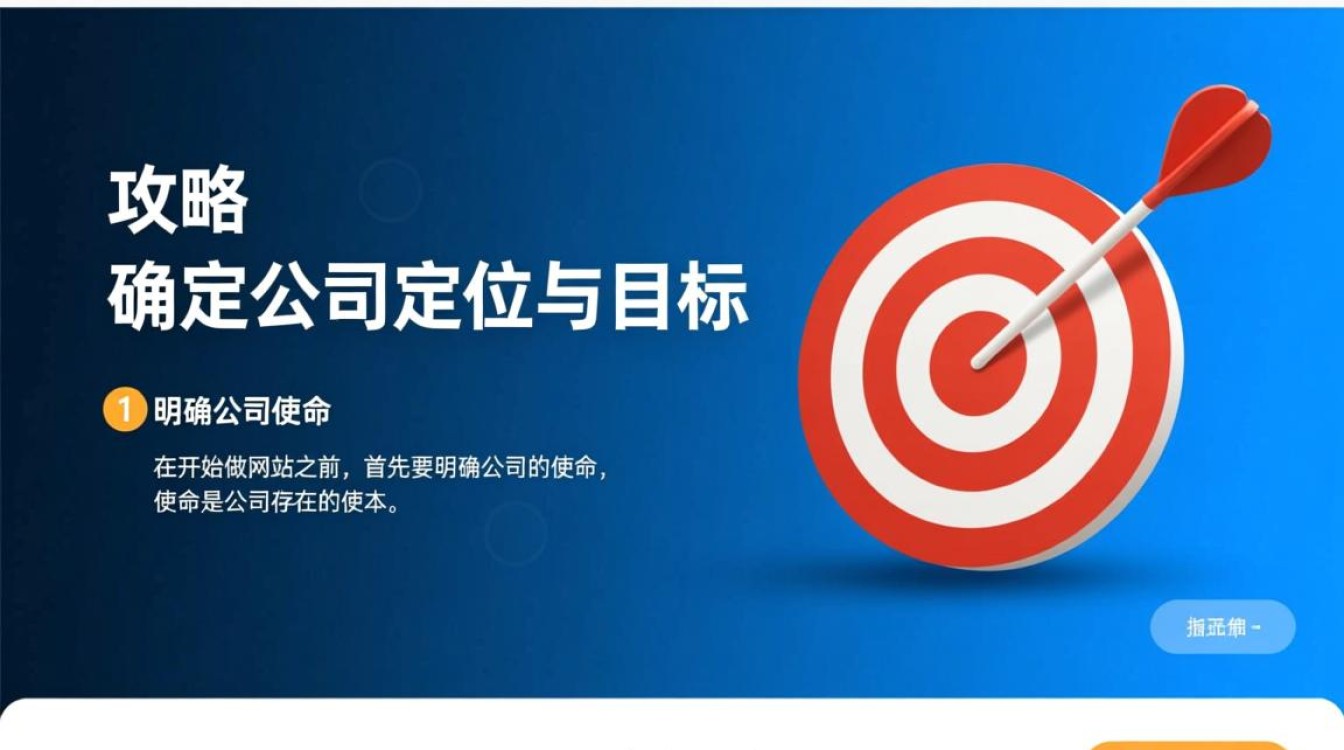 开公司做网站,如何选择合适的平台和策略以提升竞争力? 开公司做网站,如何选择合适的平台和策略以提升竞争力?