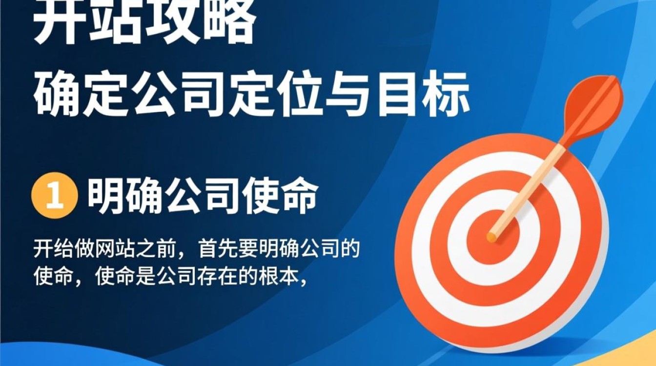 开公司做网站,如何选择合适的平台和策略以提升竞争力? 开公司做网站,如何选择合适的平台和策略以提升竞争力?