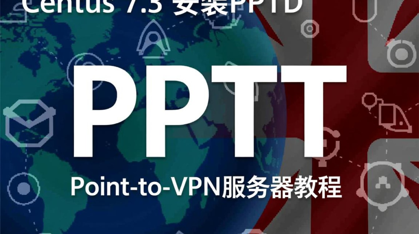 CentOS 7.3中PPTP配置步骤详解及常见问题解答？