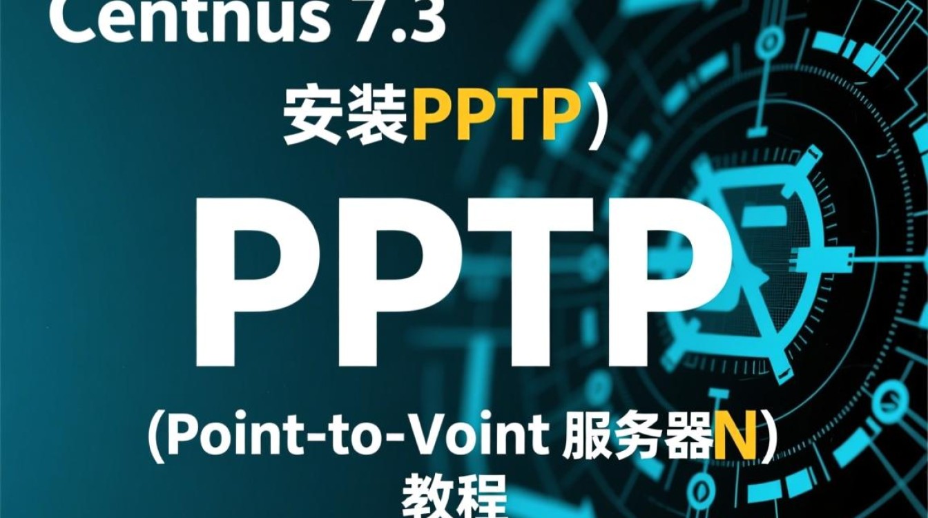 CentOS 7.3中PPTP配置步骤详解及常见问题解答？