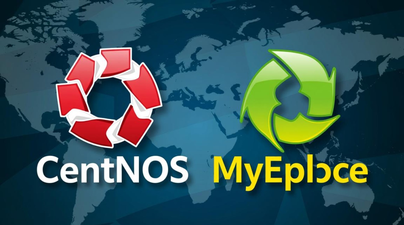 CentOS下myEclipse安装步骤全解析,有哪些常见问题及解决方法? CentOS下myEclipse安装步骤全解析,有哪些常见问题及解决方法?