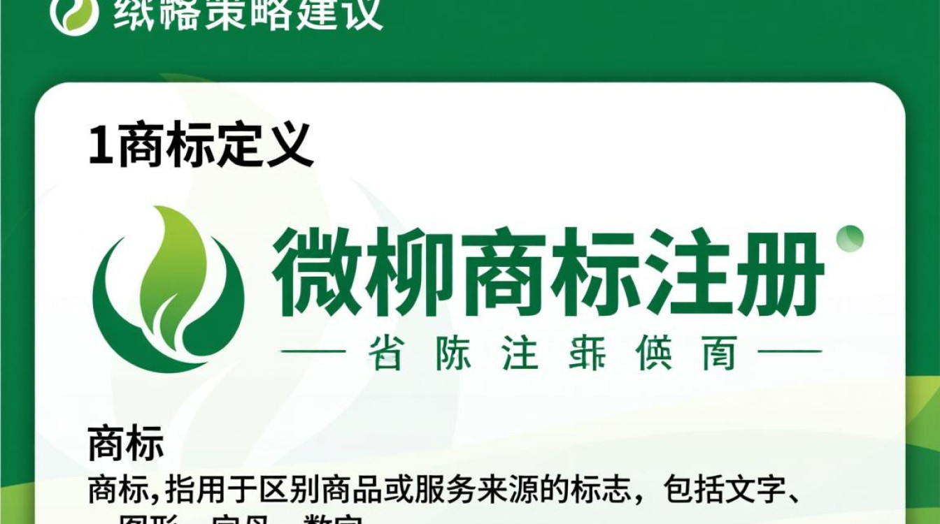 微柳商标注册?为何如此关键?如何确保成功? 微柳商标注册?为何如此关键?如何确保成功?