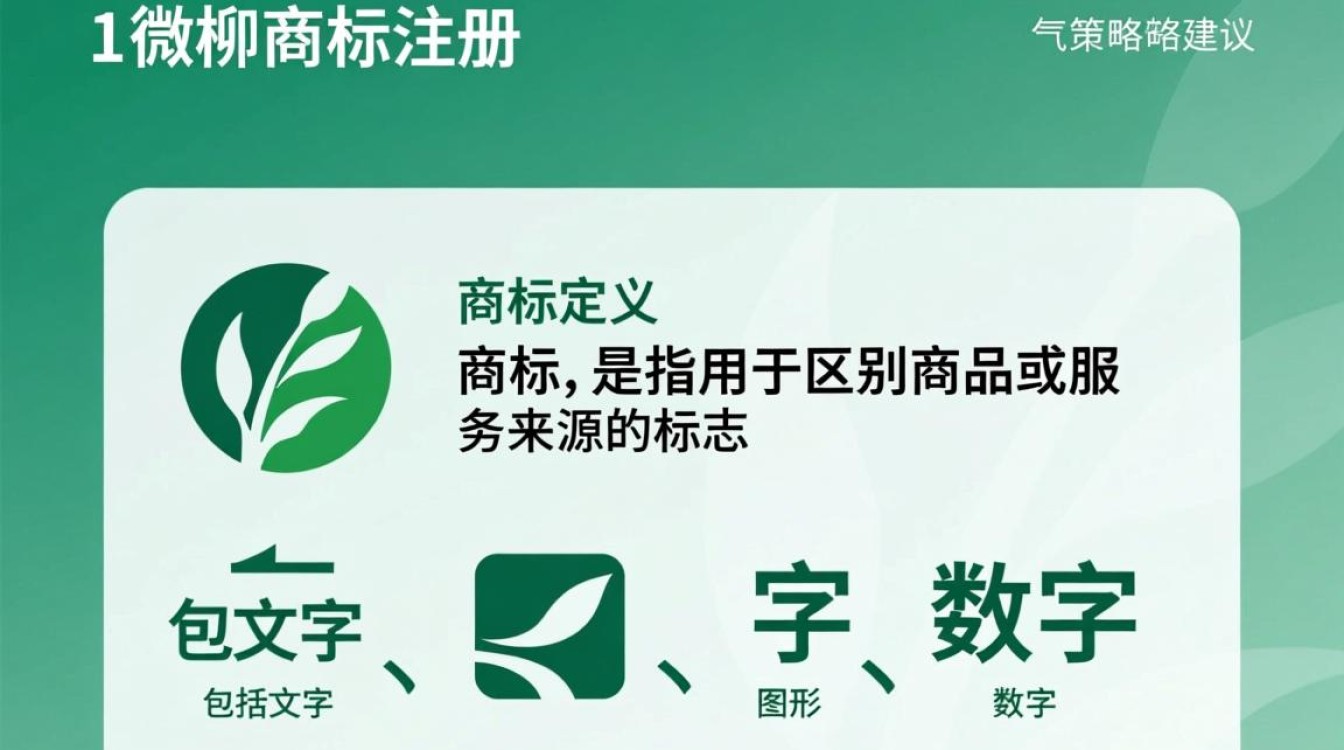 微柳商标注册?为何如此关键?如何确保成功? 微柳商标注册?为何如此关键?如何确保成功?