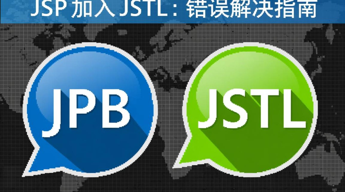 JSP项目集成JSTL时频繁报错，究竟原因是什么？如何解决？