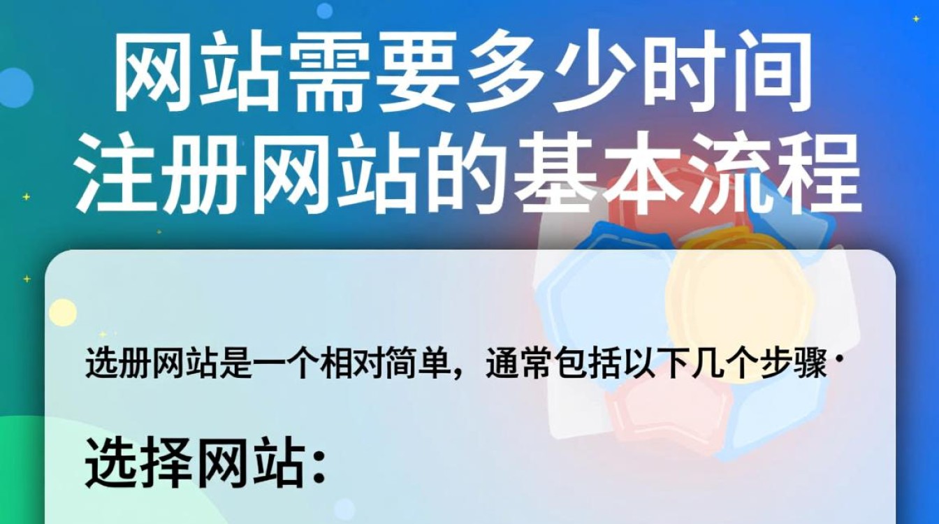 注册网站究竟需要多少时间和步骤?揭秘注册网站全过程! 注册网站究竟需要多少时间和步骤?揭秘注册网站全过程!