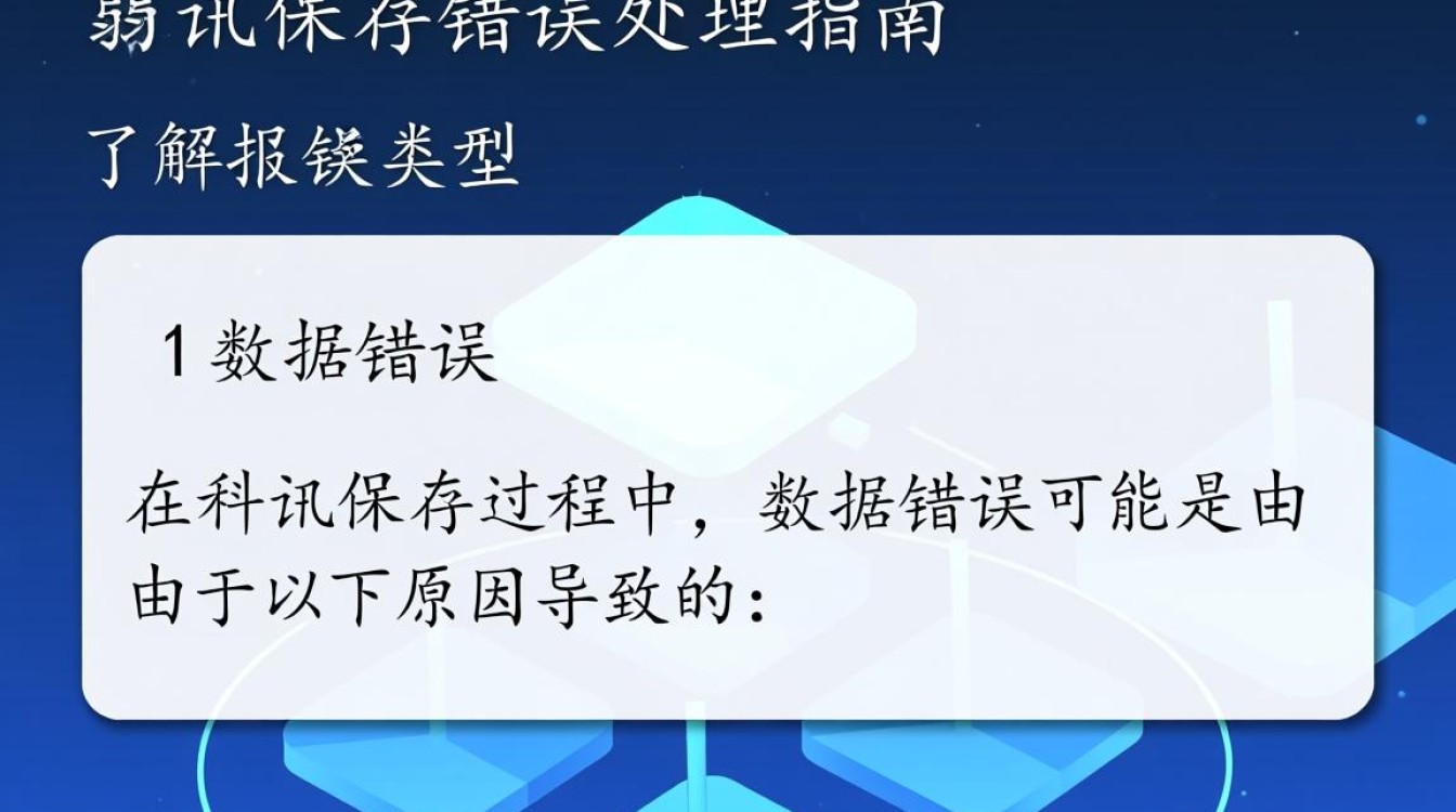 科讯保存报错频发？揭秘背后原因及解决之道