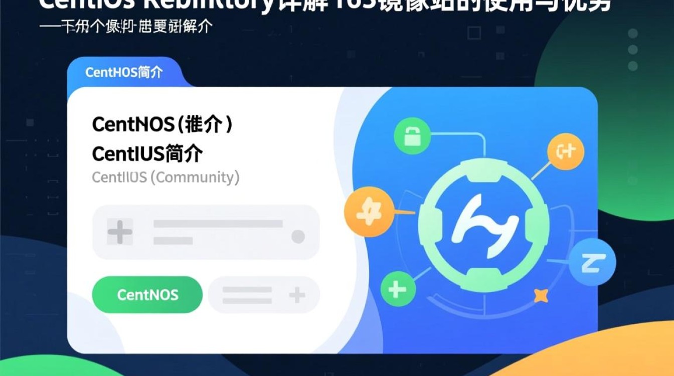 163 centos repo的具体内容有哪些，安装使用时需要注意什么问题？