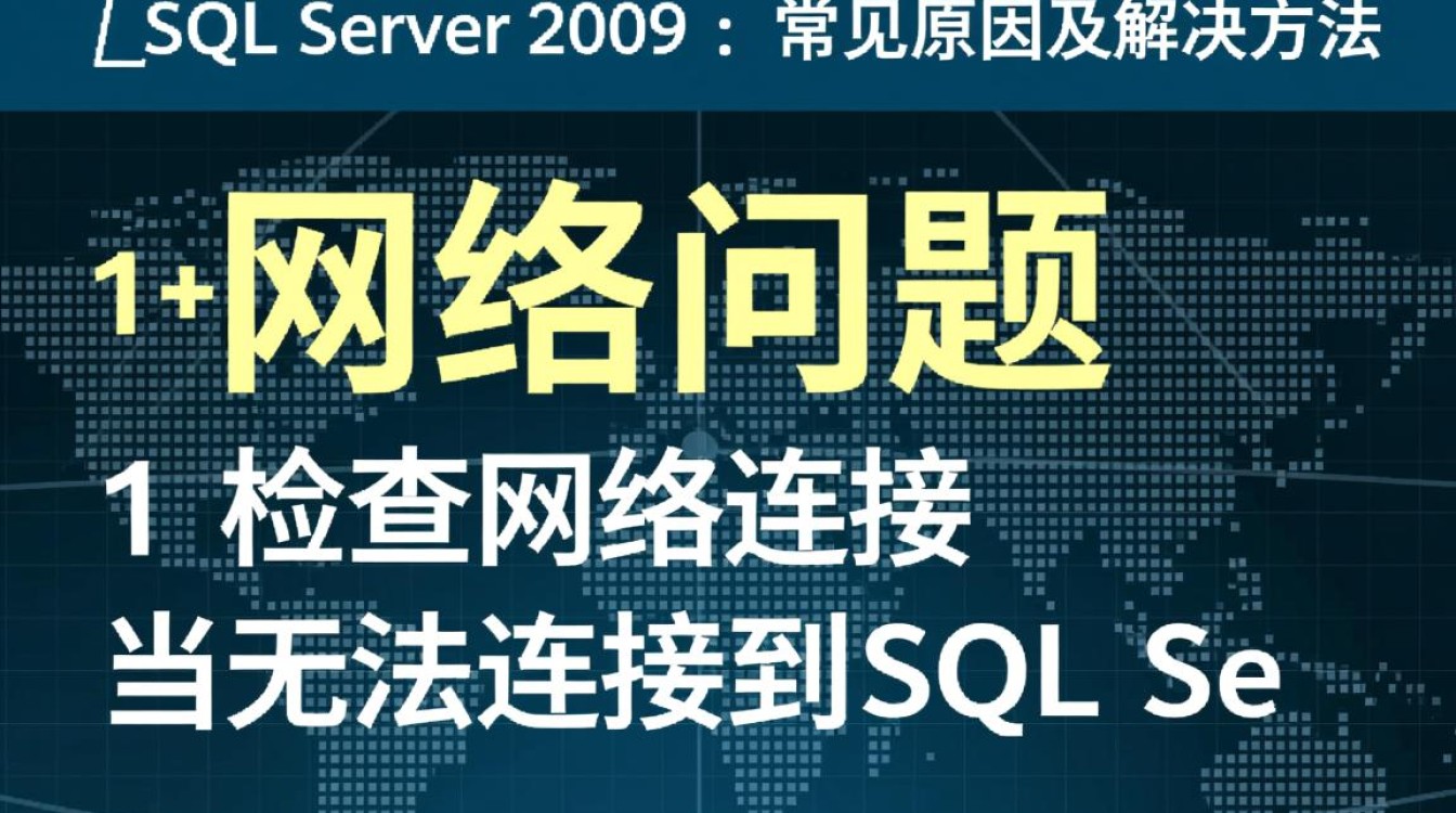 SQL Server 2008连接失败？排查解决全攻略揭秘！