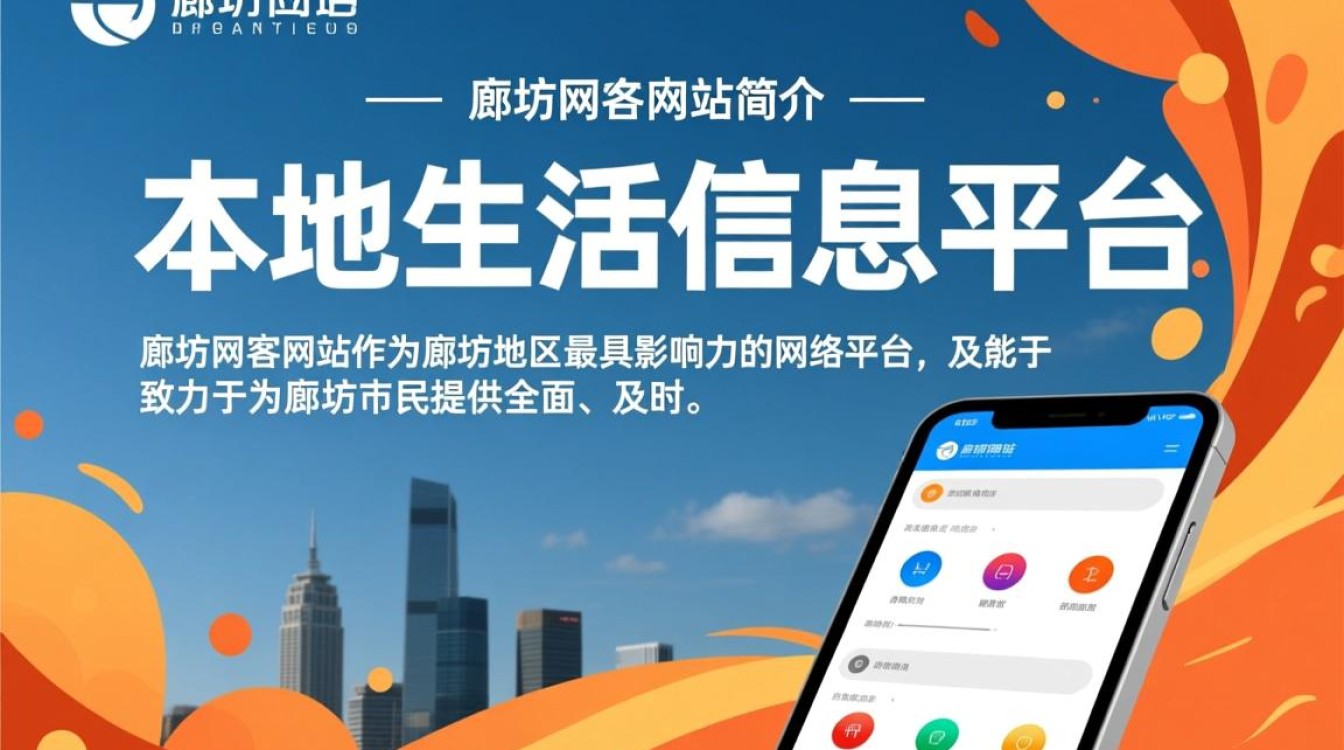 廊坊门户网站，揭秘廊坊最新动态，你关注的本地资讯去哪儿了？