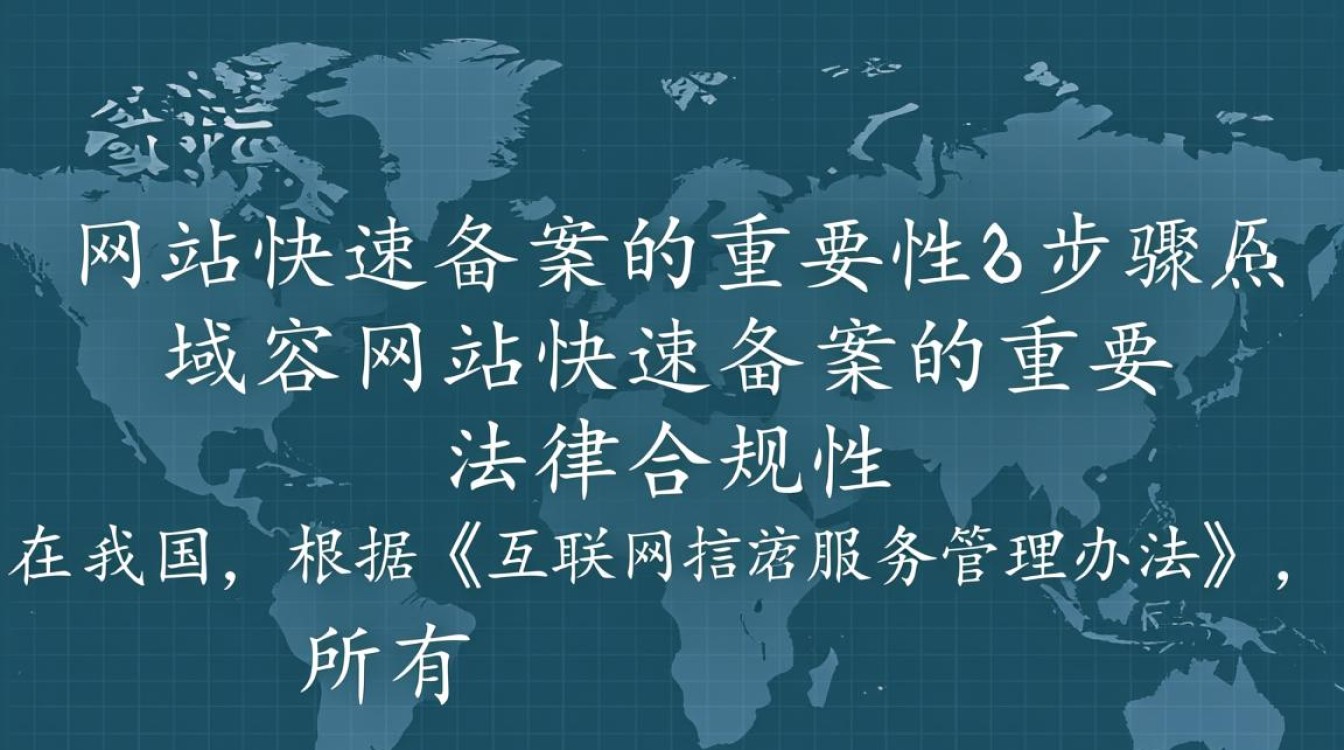 域名网站快速备案为何备案过程如此漫长,有何加速秘籍? 域名网站快速备案为何备案过程如此漫长,有何加速秘籍?