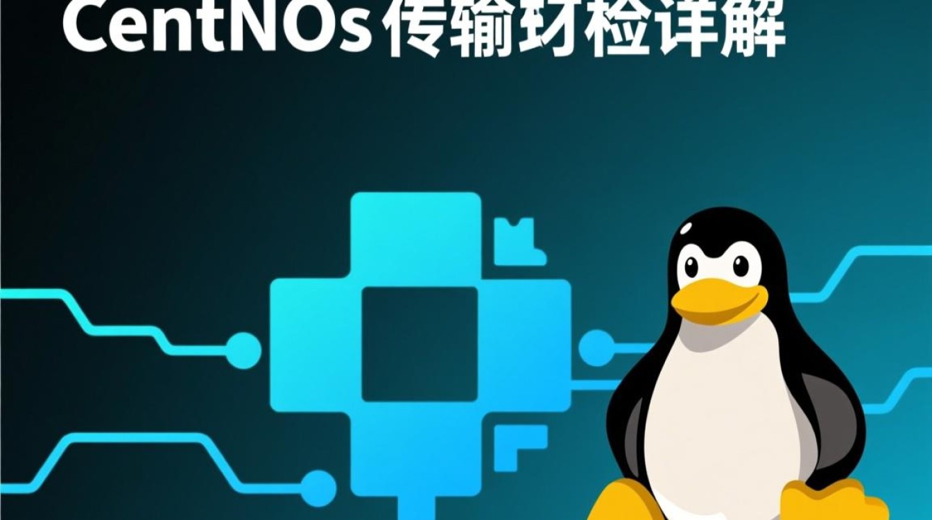 CentOS系统下如何配置和使用常见传输协议？