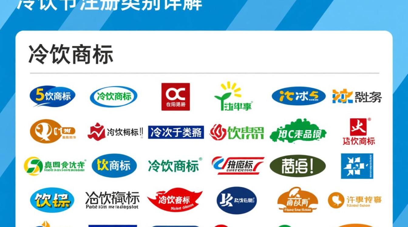 冷饮商标注册类别究竟包含哪些具体内容？如何选择最合适的类别？